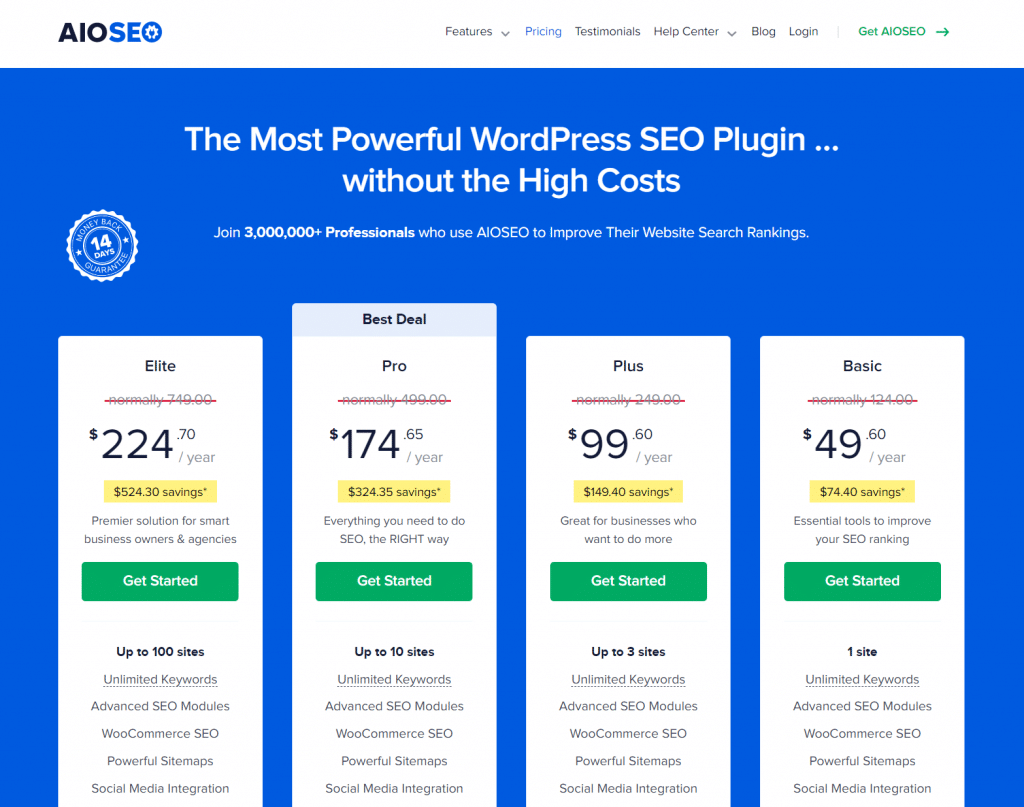 10 plugin SEO cho WordPress tốt nhất hiện nay