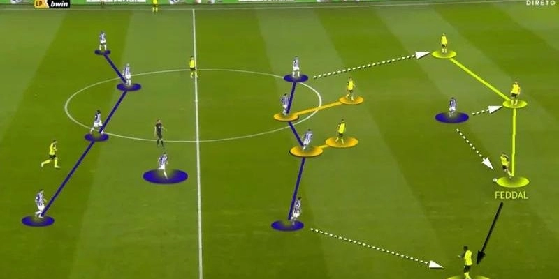 Chiến Thuật Phòng Ngự Phản Công (Counter-Attack): Huyền Thoại & Thực Chiến Bóng Đá Hiện Đại